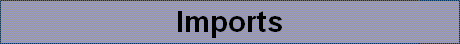 Imports